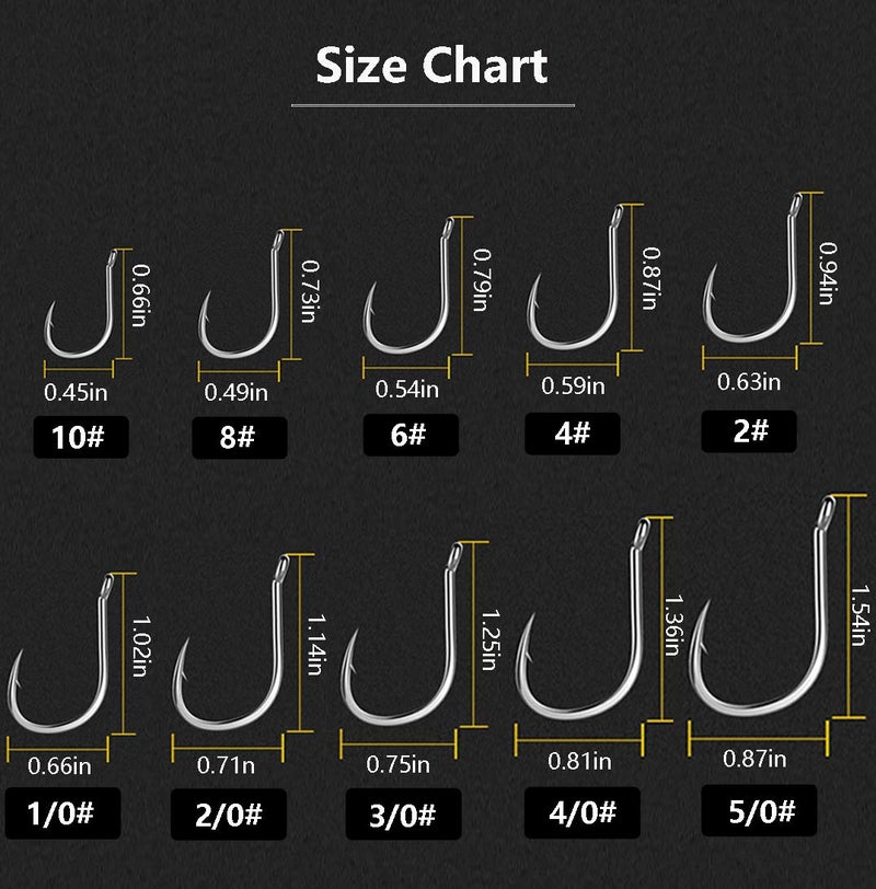 Dyxssm 150pcs/lot Circle Fishing Hooks Extra Strength Octopus Barb Fishing Hook with Offset Ponit (1/0# (150pcs)) - Image 2